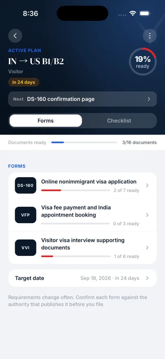 The vdaDocs plan screen for IN to US B1/B2: a readiness ring at 19%, three forms (DS-160 at 2 of 7 ready, visa fee payment and India appointment booking at 0 of 3, visitor interview supporting documents at 1 of 6) and a target date of Sep 18, 2026.